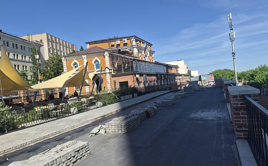 Сдам помещение общественного питания, 232,5 м² фото