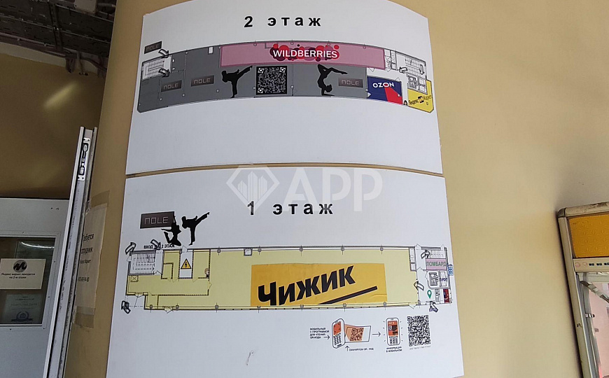 Продам готовый арендный бизнес, 944,5 м² фото