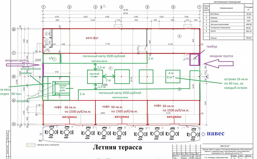 Сдам торговую площадь в ТРК "АВИАТОР", 16 м² фото