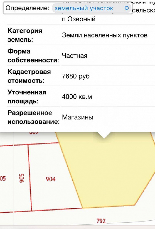 Земля коммерческого назначения. фото