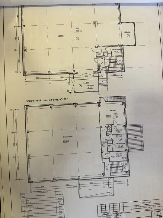 Склад или производство, 480 м² фото