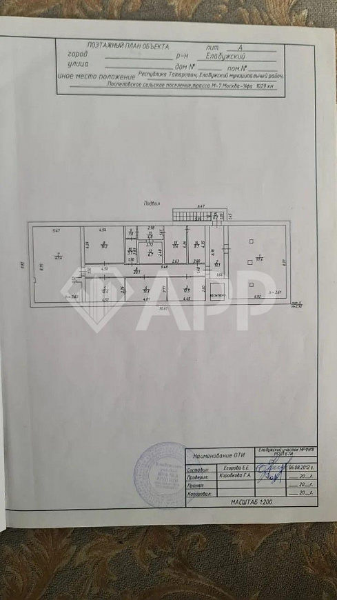 Сдам отдельно стоящее здание, 1 000 м² фото