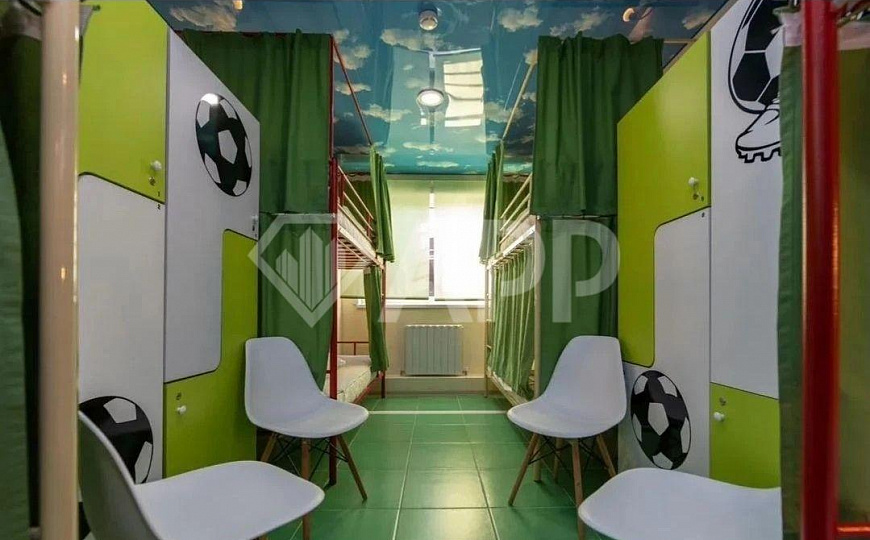 Продается гостиница-хостел с бизнесом, 441 м² фото