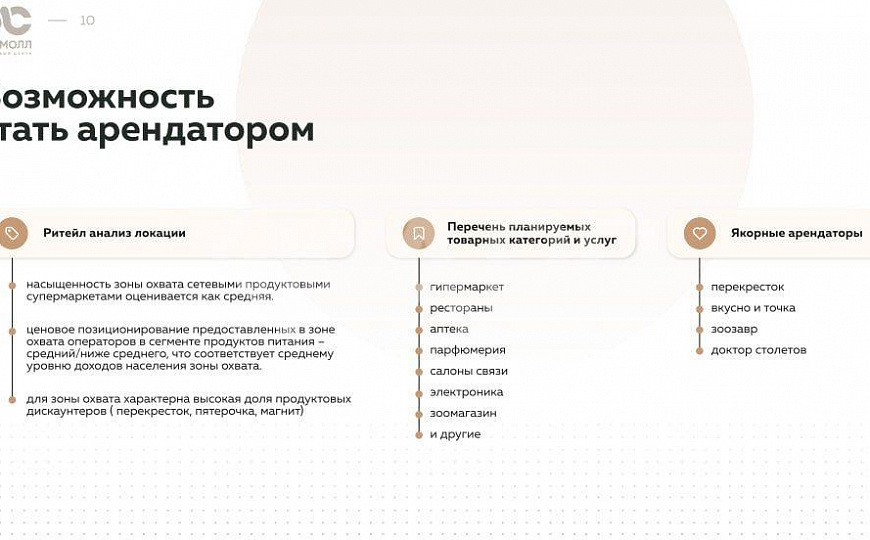 МС МОЛЛ ТЦ свободные площади для вашего бизнеса. фото