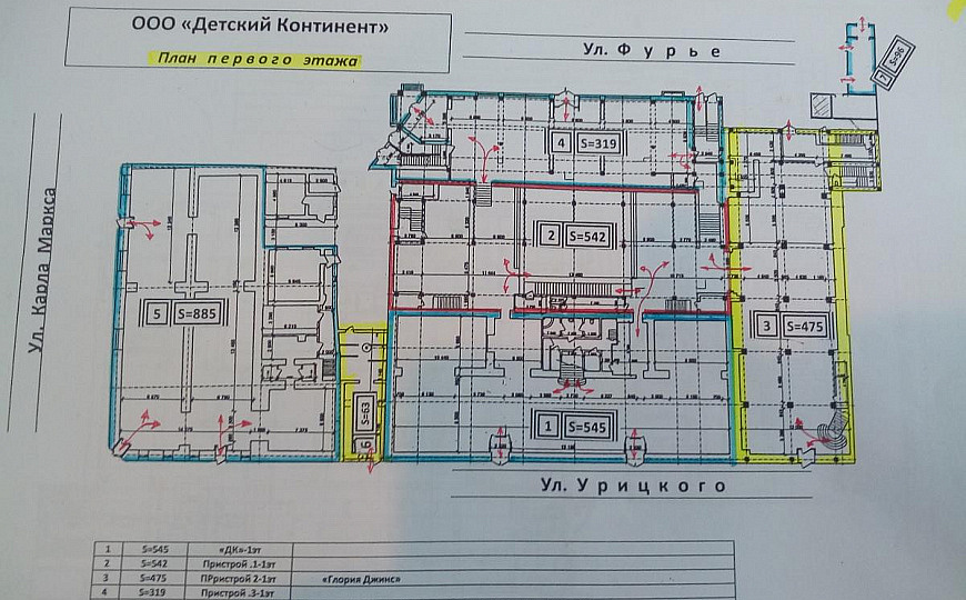 Сдам Торговое помещение, 5000 м² фото